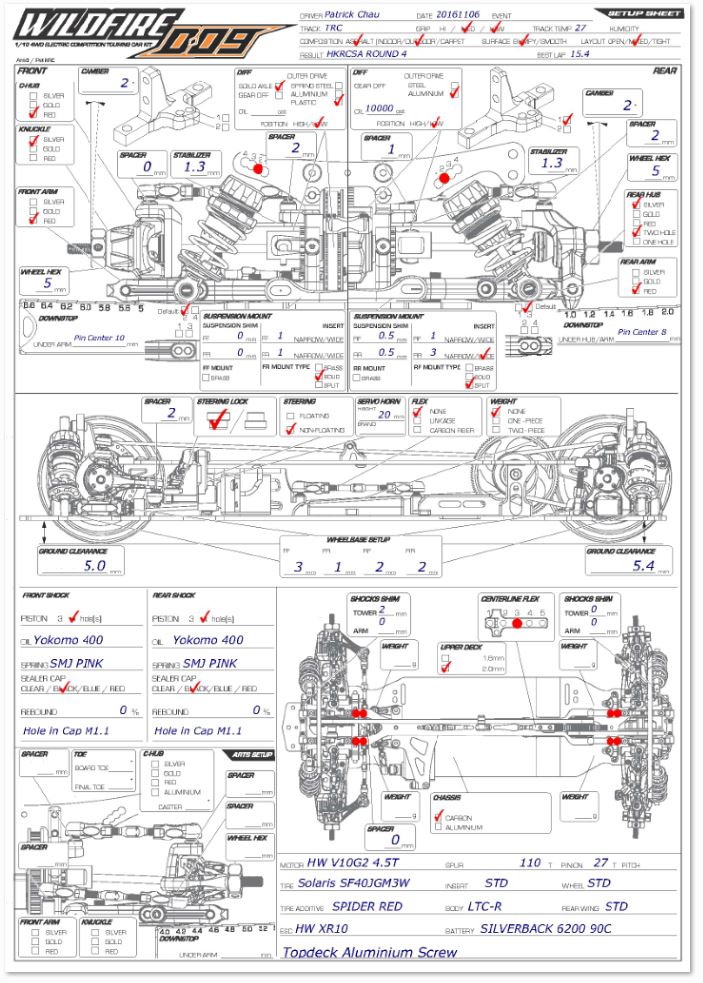 D09_EditableSetupSheet TRC  PC Low RS.JPG