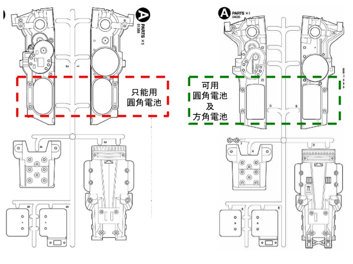 留意電池位