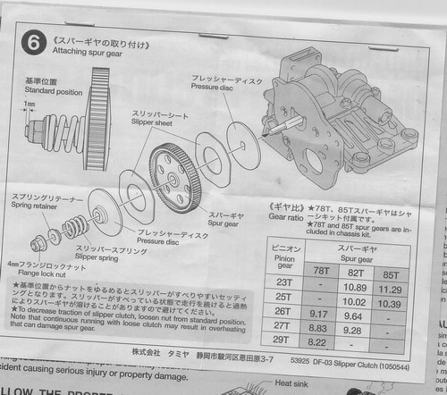 DF03 Gear Ratio Chart