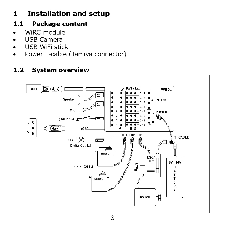 wirc_manual_v2_rel_mod11_Page_03.jpg