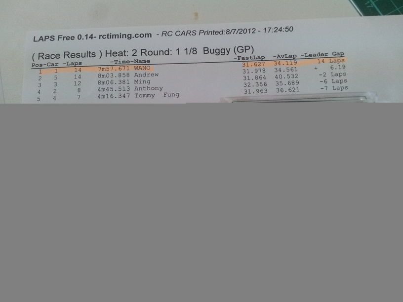 Lali club race 12.jpg