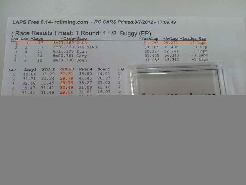 Lali club race 11.jpg