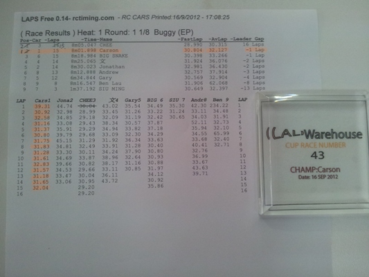 Club race 43_carson.jpg