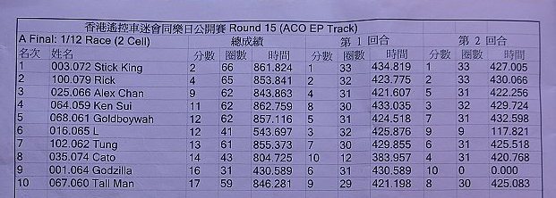 RCF Round 15 1-013.jpg