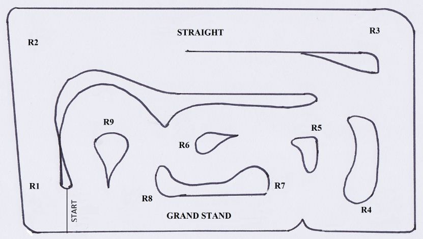 JV Circuit