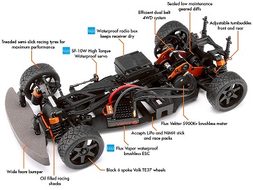 Chassis layout.jpg