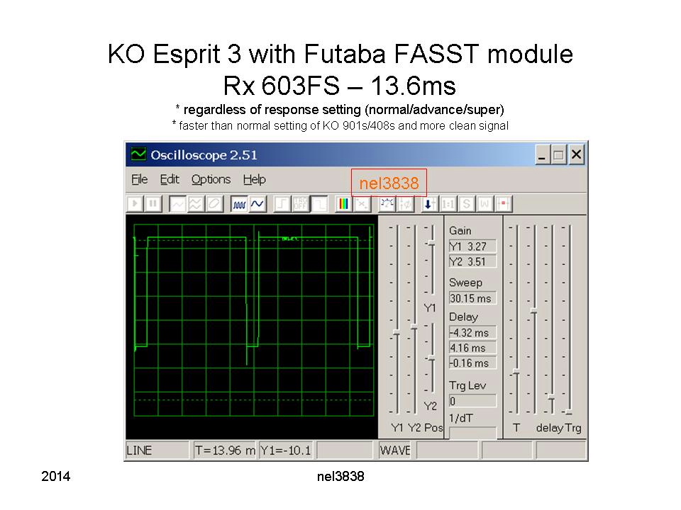 TxRx Pulse Speed Test nel3838 2014Slide6.jpg