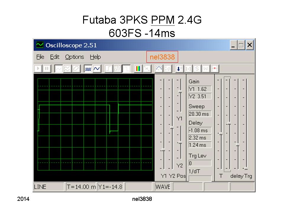 TxRx Pulse Speed Test nel3838 2014Slide9.jpg