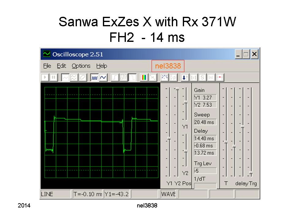 TxRx Pulse Speed Test nel3838 2014Slide16.jpg