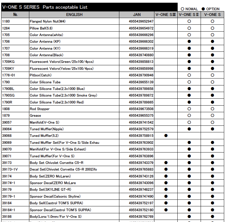 V one S common part list.jpg