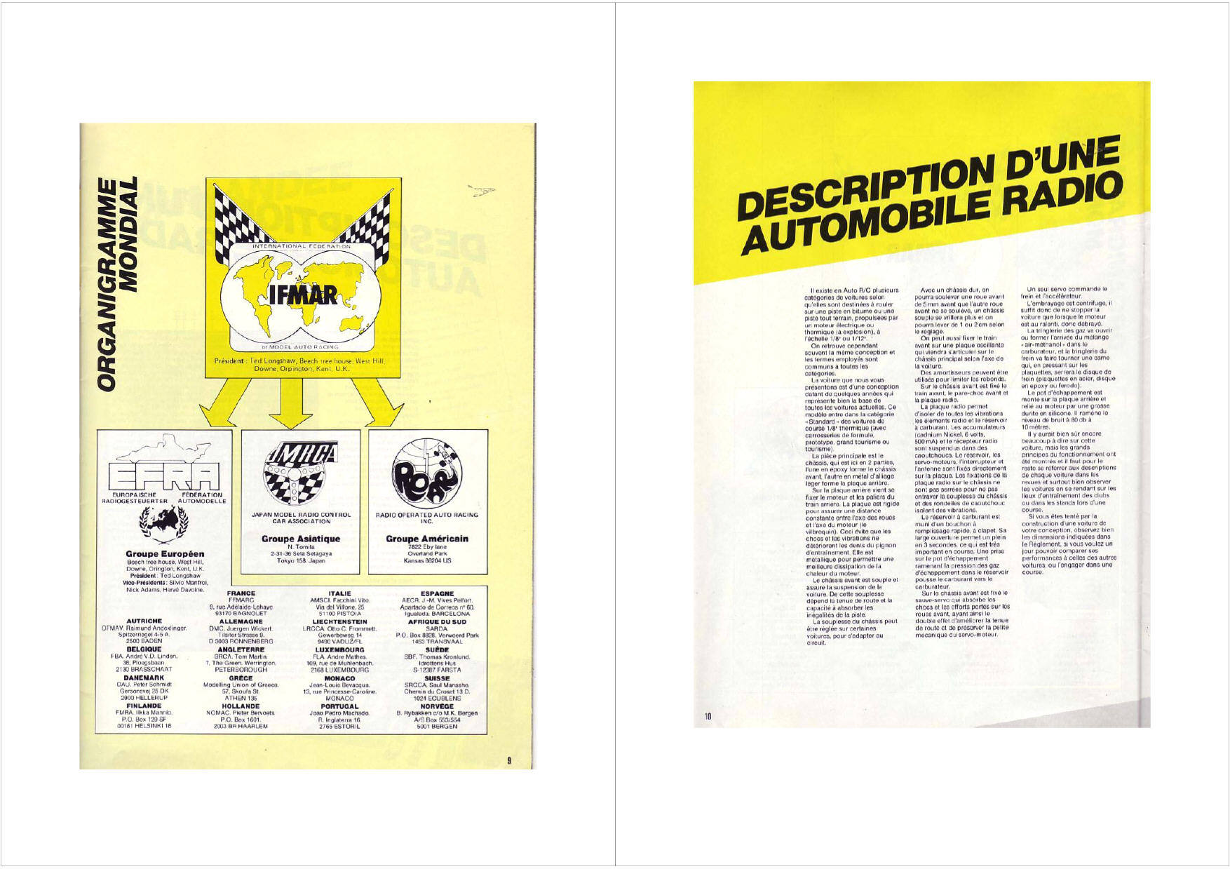 Copy of IFMAR 8th Racing 1983 05.jpg