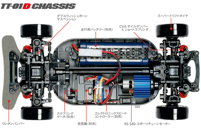 Tt 01 討論專區 電車技術討論版 Rc Evolution 遙控工房 香港rc遙控車討論區 Powered By Discuz Tt 01 討論專區 電車技術討論版 Rc Evolution 遙控工房 香港rc遙控車討論區 Powered By Discuz