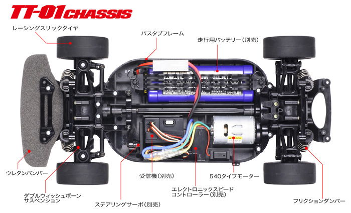 Tt 01 討論專區 電車技術討論版 Rc Evolution 遙控工房 香港rc遙控車討論區 Powered By Discuz Tt 01 討論專區 電車技術討論版 Rc Evolution 遙控工房 香港rc遙控車討論區 Powered By Discuz