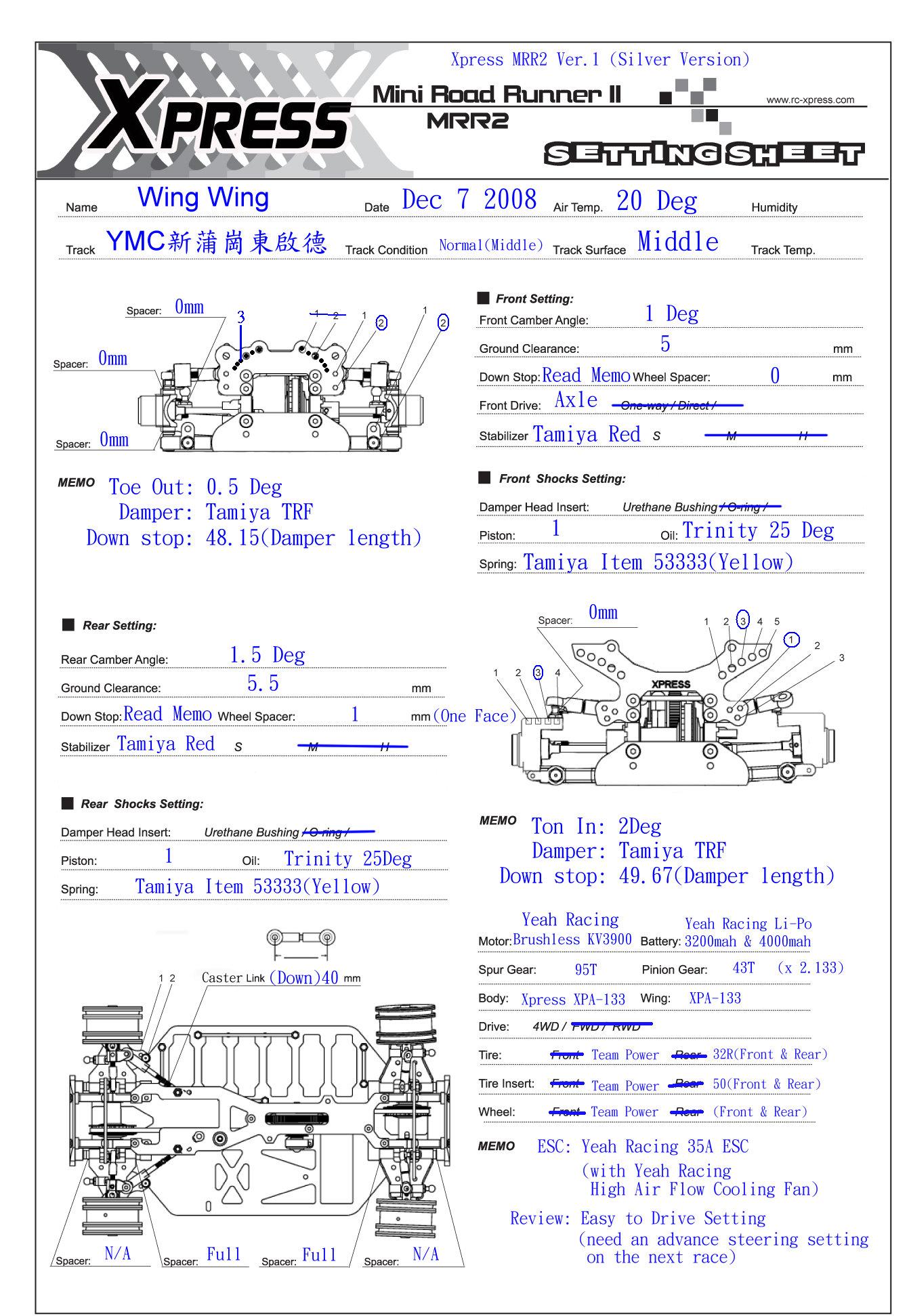 MRR2_Setting_Sheet_2008_dec.jpg