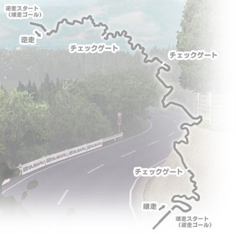 超弩級C